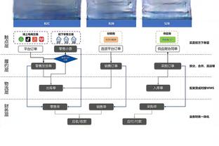 雷竞技竞猜官方截图2